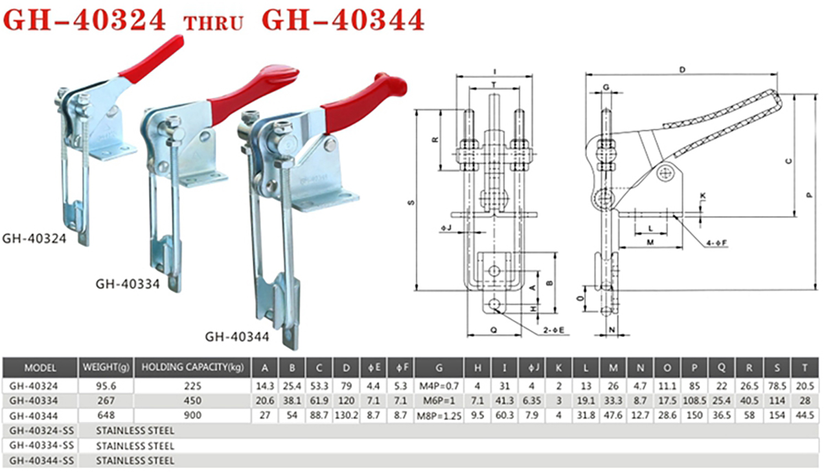 Adjustable toggle action latch GH-40324639