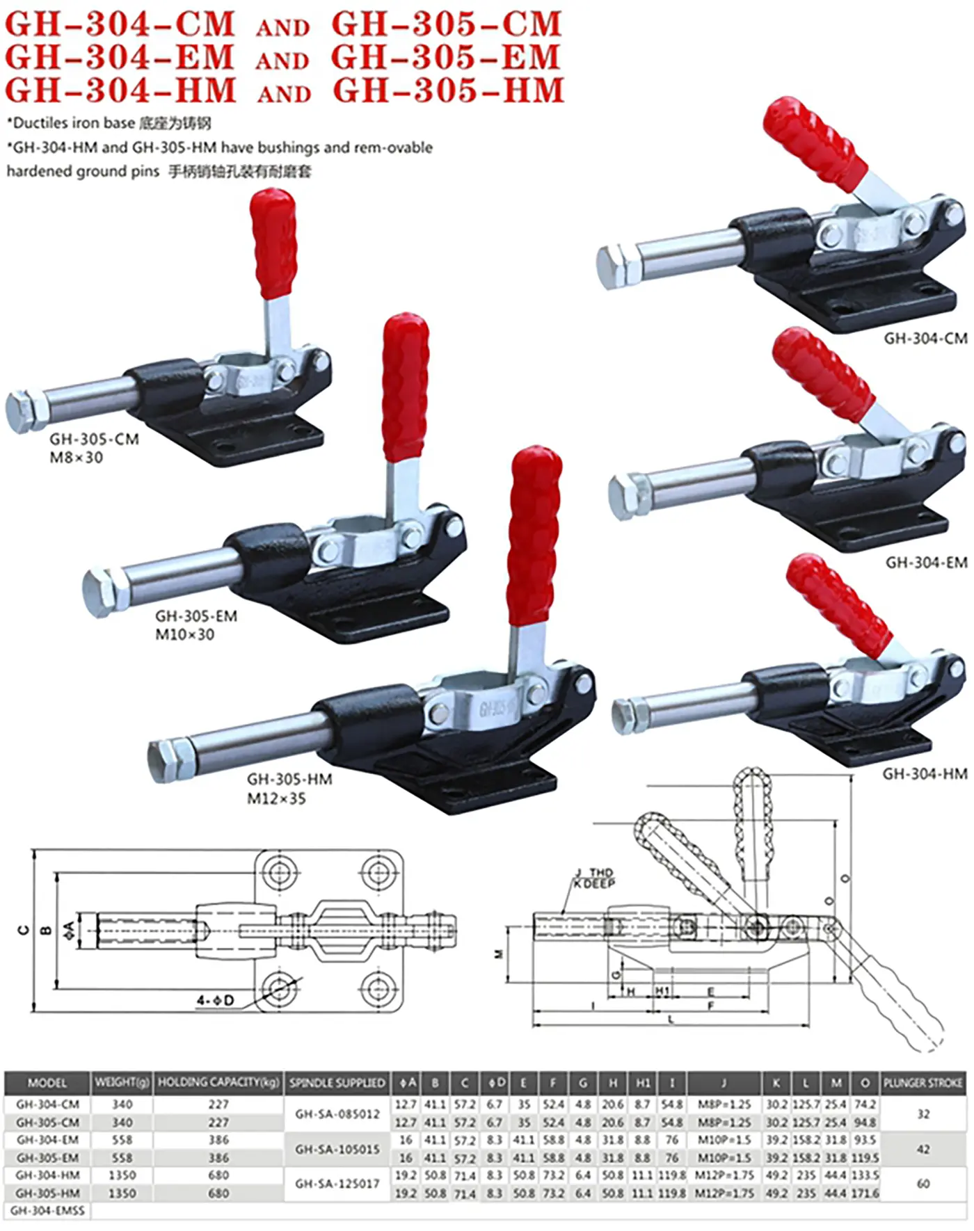 Pull down toggle clamp GH-304-EMkeg